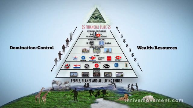 These 13 Families Rule the World: The Shadow Forces Behind the NWO